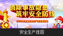 安全生产挂图